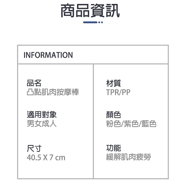 【bebehome】3D立體凸點肌肉按摩滾輪棒(瑜珈按摩棒 狼牙棒運動滾軸 瑜伽齒輪 筋膜肌肉放鬆滾筒)