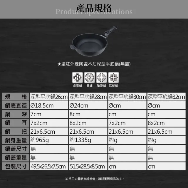 【米雅可】陶瓷不沾深型平底鍋 28cm 無蓋(台灣製造)