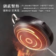 【COTD】3D立體蜂巢單柄湯鍋(湯鍋/泡麵鍋/不銹鋼鍋/台灣出貨)