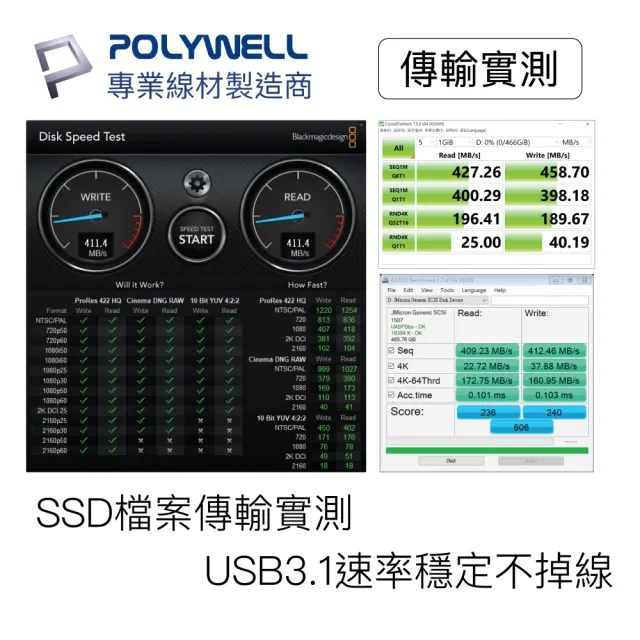 【POLYWELL】USB 3.1傳輸線 Type-C To Ａ /2M