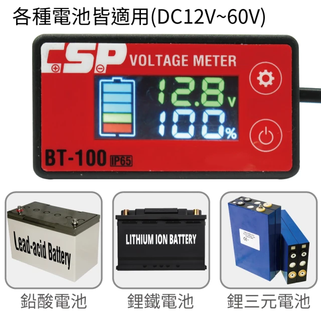 【CSP】電池電壓表 電池電壓監控(鉛酸蓄電池電壓表 12V電池電壓顯示錶)