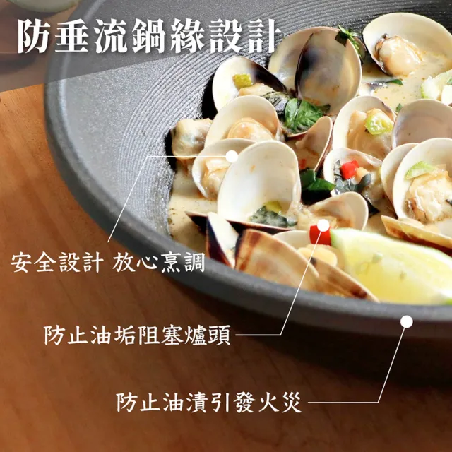 【米雅可】陶瓷不沾平煎鍋 35cm 無蓋(台灣製造)