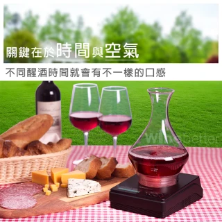 【亞馬迅嚴選 美國Winebetter】品酒會絕妙味蕾電子醒酒器(氣璇慢式品酒器)