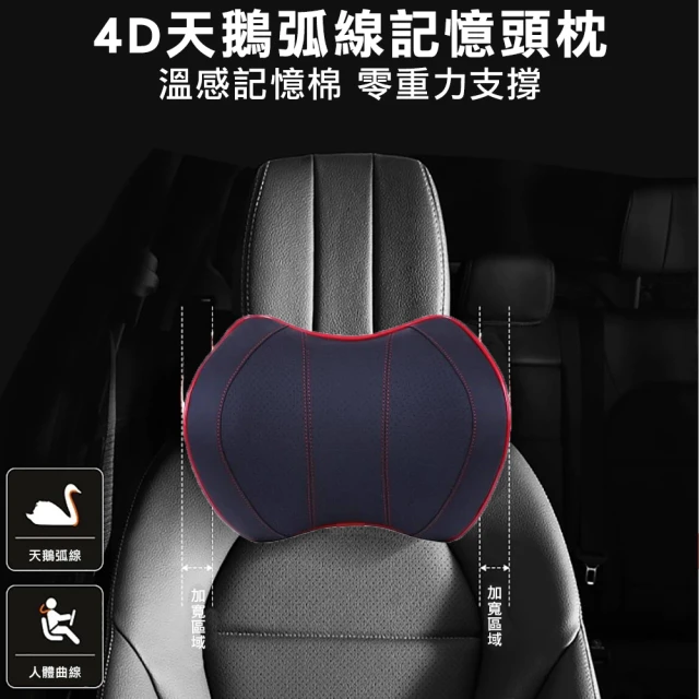 威力鯨車神 4D零重力弧形記憶車用頭枕/頸枕/頭靠枕-透氣布款