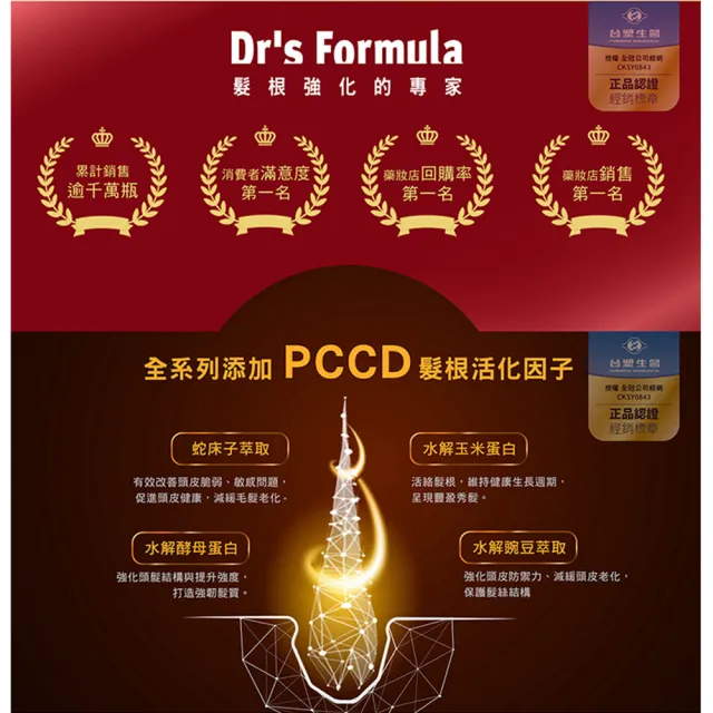 【Dr’s Formula 台塑生醫】三代洗髮精全新配方升級580gx3入任選(強化髮根/控油抗屑/溫潤舒活/控油激涼)