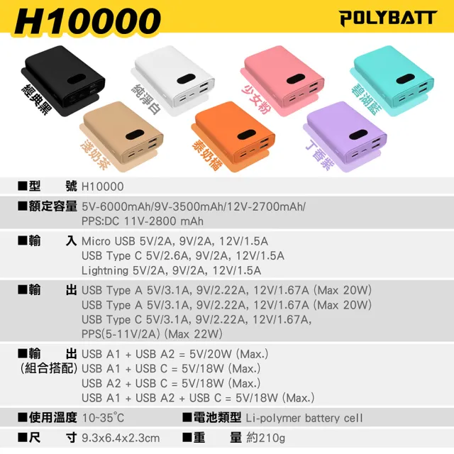 【POLYBATT】H10000行動電源(行動充/隨身充/快充)