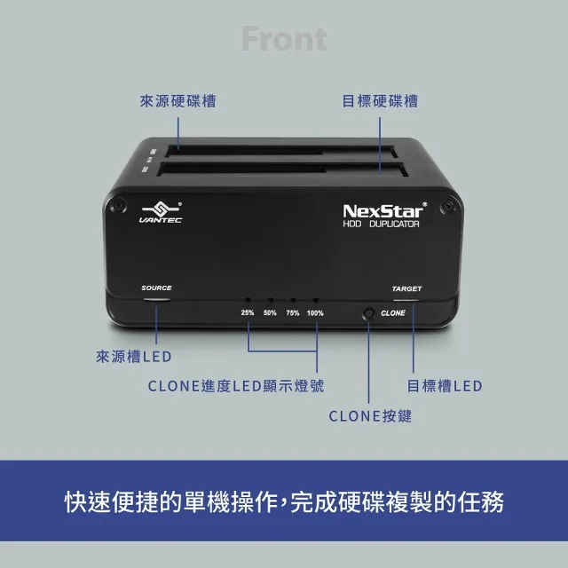 【Vantec 凡達克】NexStar JX USB 3.2 Gen1 雙槽2.5吋/3.5吋 SATA硬碟對拷式硬碟外接座(NST-D258S3-BK)