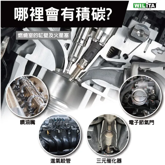 【WILITA 威力特】德國OMC2奈米全效引擎還原改質劑3入(柴油車 380ml汽油精 汽油添加劑 柴油精 臺灣研製)