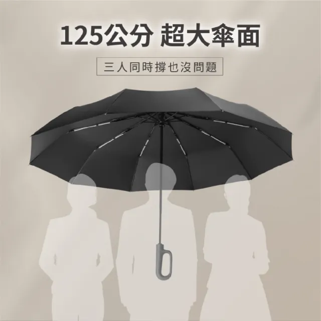【GE嚴選】加大環扣自動傘 遮陽傘(自動傘 加大傘 高爾夫傘 晴雨傘)