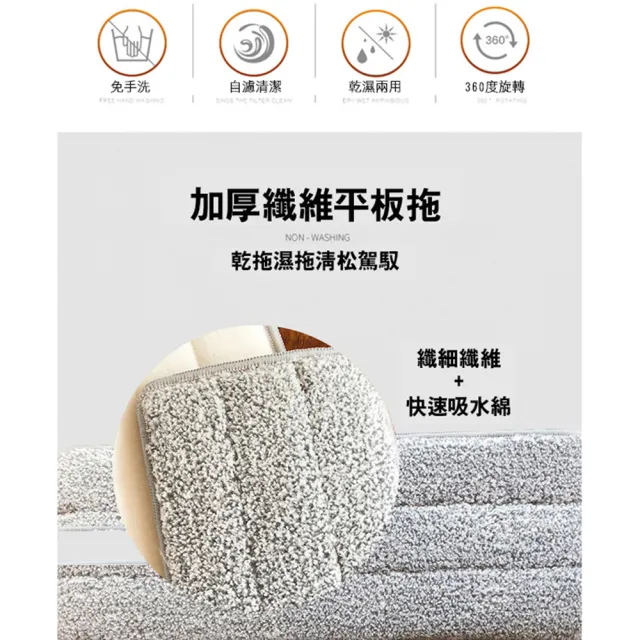 【黑魔法】最新世代乾濕雙槽兩面旋轉刮刮樂平板拖把專用拖把布(乾濕雙槽兩面x4)