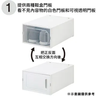【NITORI 宜得利家居】堆疊式鞋盒矮型 SHUBO-WD(鞋盒 堆疊式 SHUBO)