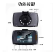 【勝利者】G30單鏡頭循環錄影1080P行車紀錄器(附32G記憶卡)