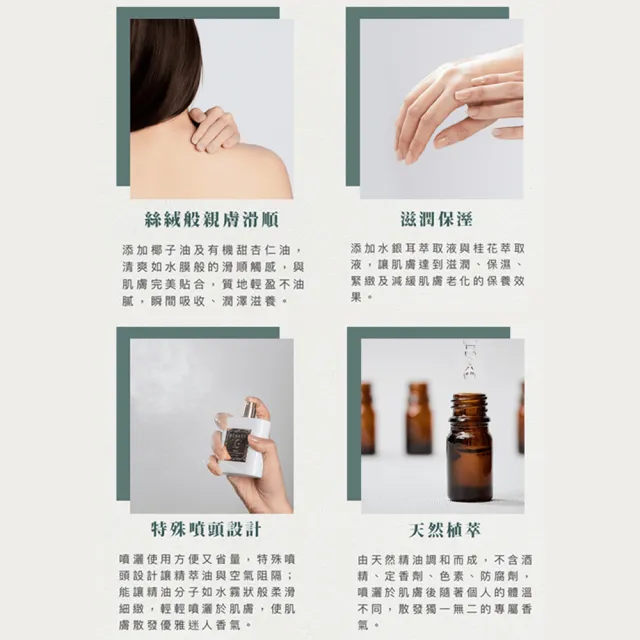【PERFUN】頂級香氛保濕精萃身體油噴霧-Trollstigen挪威精靈之路(50ml-護髮油/按摩油/精油/清新舒眠)