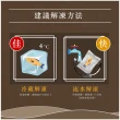 【漢克嚴選】5包-石狩鮮凍蟹管肉(90g±10%/包)