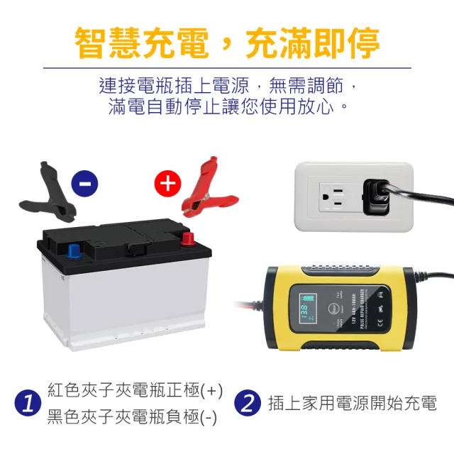 【OMyCar】12V智能修復電瓶充電器-快(汽車/機車/小貨車電瓶充電器)