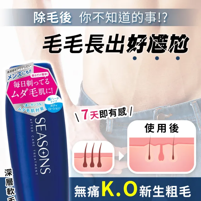 【MEISHOKU 明色】SEASONS深層修護軟毛液(200ml)