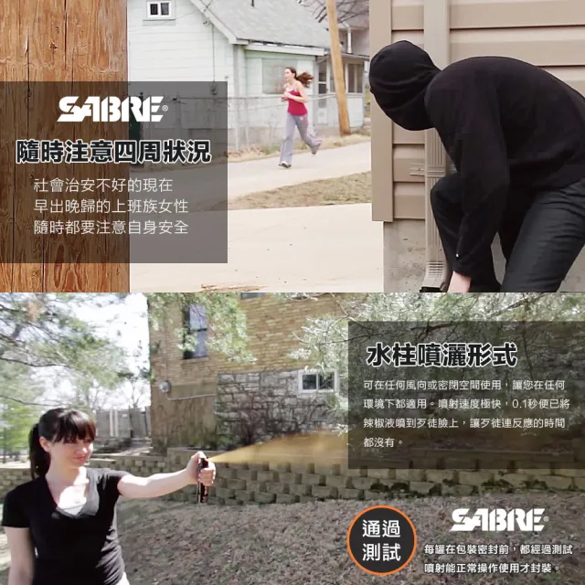 【SABRE 沙豹】戰術隨身背夾水柱型防身噴霧(ISO認證 專利設計 高辣椒素)安全