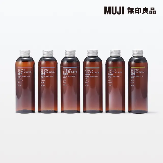 【MUJI 無印良品】空間芬香油/補充瓶/木質/180ml