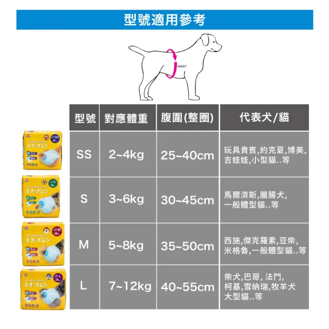 【KOCHO可嬌】NEO犬貓用長時間安心紙尿褲 2入組(寵物尿布/日本製/SS-S-M-L)