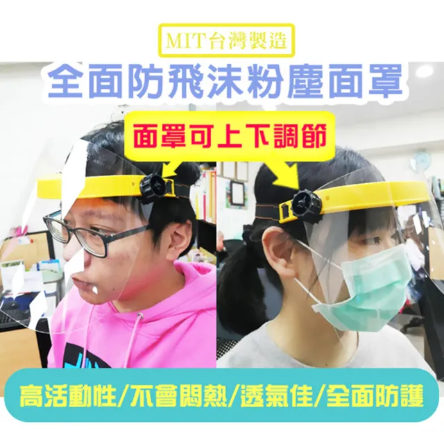 【黑魔法】MIT全面性防飛沫粉塵防護面罩(黃色款 台灣製造2入)