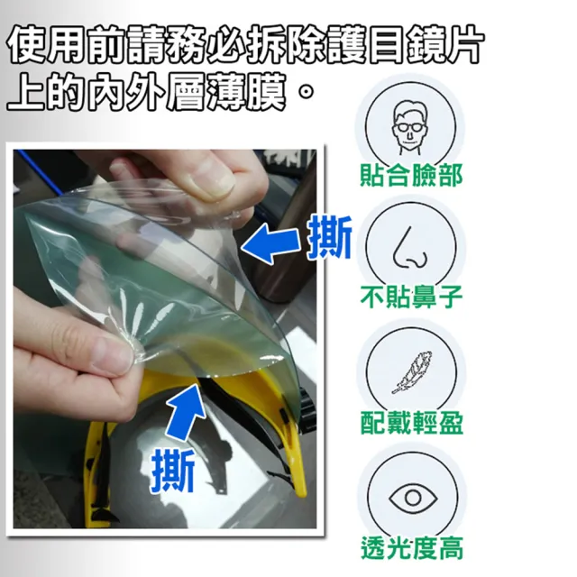 【黑魔法】MIT全面性防飛沫粉塵防護面罩(黃色款 台灣製造2入)