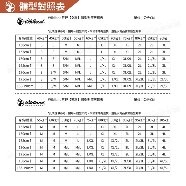 【Wildland 荒野】男 彈性透氣抗UV貼袋長褲《黑》0A91308/休閒運動褲/舒適彈力長褲(悠遊山水)