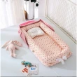 【MOMO 媽咪小舖】台灣現貨免運箱包式嬰兒睡墊 商檢合格 防壓睡窩 獨家專
