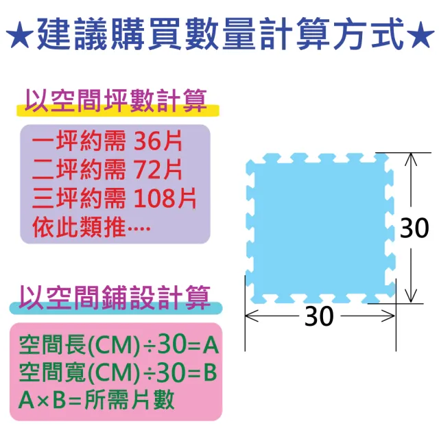 【PMU 必美優】EVA彩印巧拼地墊-加厚款16入(30x30cm)