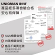 【UNIQMAN】療肺草 素食膠囊 一盒組(60粒/盒)
