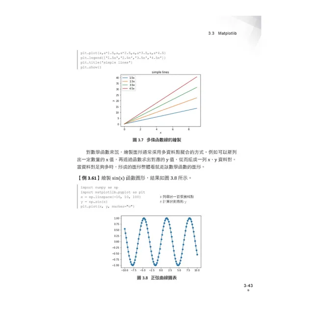 最好懂的機器學習書 - 使用Python了解原理、演算法及實戰案例