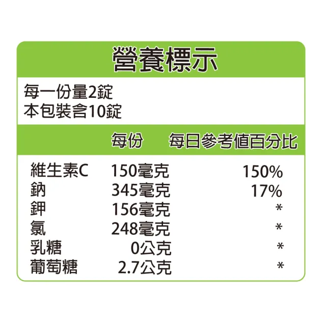 【身可補】電解質發泡錠(20粒/瓶)