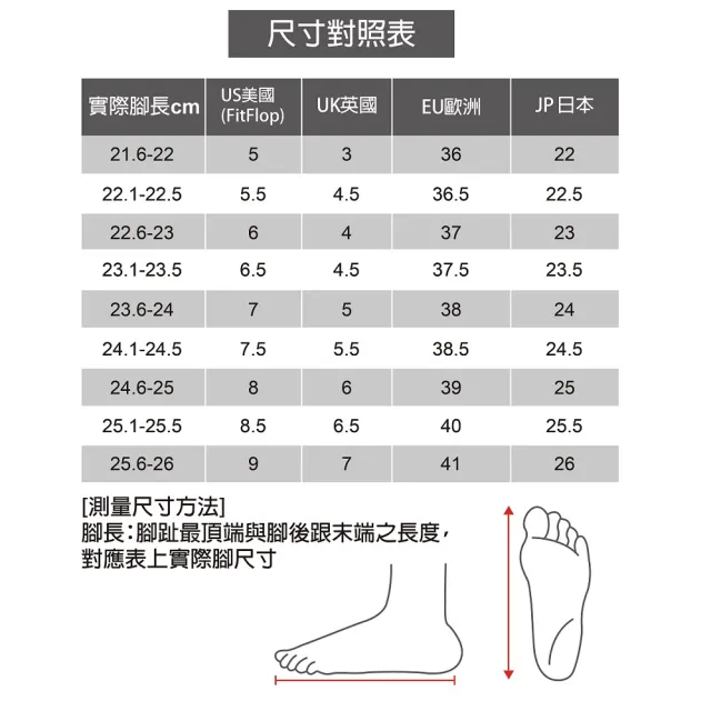 【FitFlop】IQUSHION SPARKLE輕量人體工學夾腳涼鞋-女(珊瑚色)