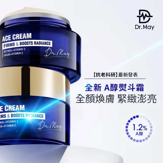 【Dr. May 美博士】ACE撫紋煥膚霜30ml(1.2%A醇熨斗霜)