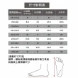 【FitFlop】IQUSHION ERGONOMIC FLIP-FLOPS輕量人體工學夾腳涼鞋-男(黑色/霓虹橙)