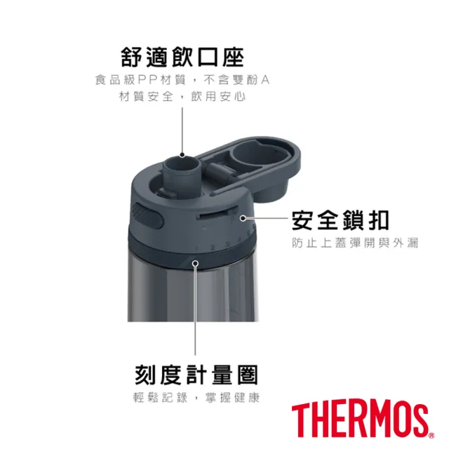 【THERMOS膳魔師】買1送1_彈蓋輕水瓶710ml+710ml(TP4329)