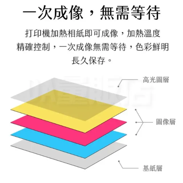 【小米】便攜印表機即貼相紙 50張