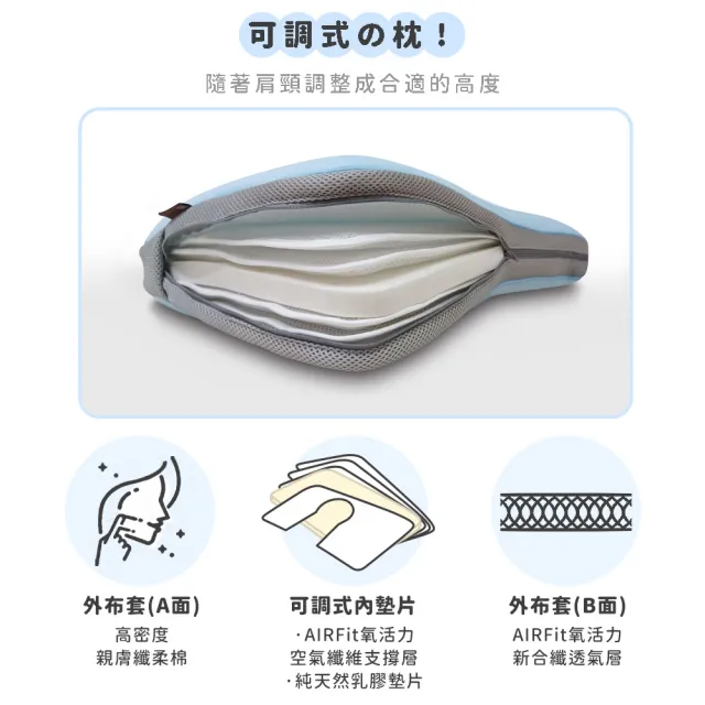 【旭】日本旭川AIRFit氧活力極速入眠全方位守護枕(感謝伊正真心推薦 枕頭 調整高度 護頸乳膠枕)