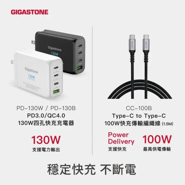 【Gigastone 立達國際】130W PD+QC GaN氮化鎵 四孔3C1A+C to C線快充組