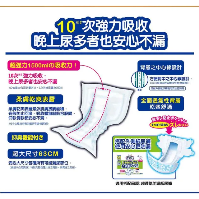 【日本大王】愛適多 夜間超安心尿片特大量10回吸收(16片/包)