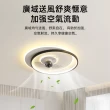 【XINGMU 興沐】臥室隱形吸頂風扇燈吊扇燈LM442(LED透鏡光源/智能遙控/省電靜音)
