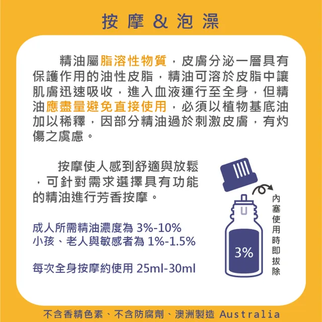 【BodyTemple 身體殿堂】特調複方按摩油-舒緩配方(100ml)