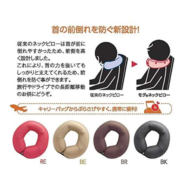 【MOGU】日本製 360包覆頸枕(3色)
