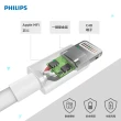 【Philips 飛利浦】USB to Lightning 200cm MFI手機充電線 DLC4562V(iPhone14Pro 6.1吋抗藍光保貼組合)