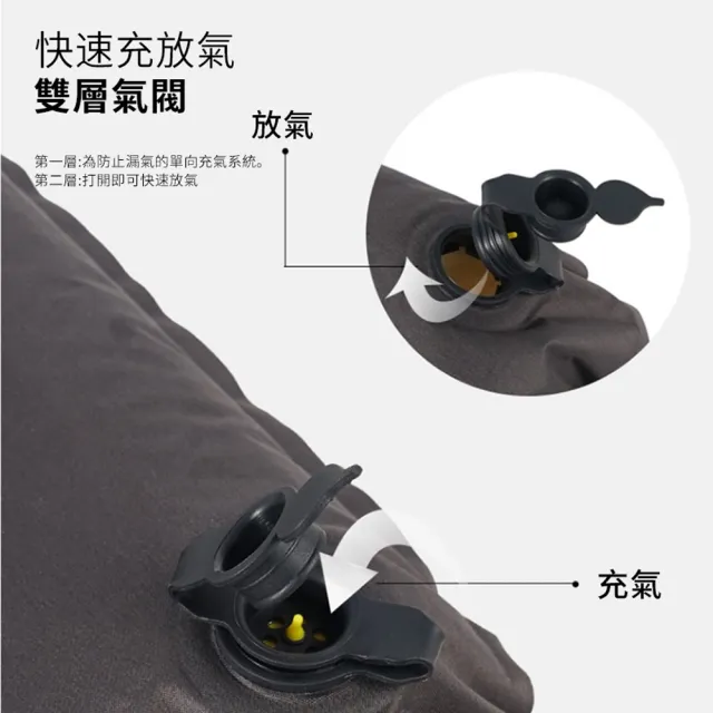 【ANTIAN】戶外露營3D海綿自動充氣枕頭 便攜午休頸椎枕 帳篷氣墊枕 腰墊枕