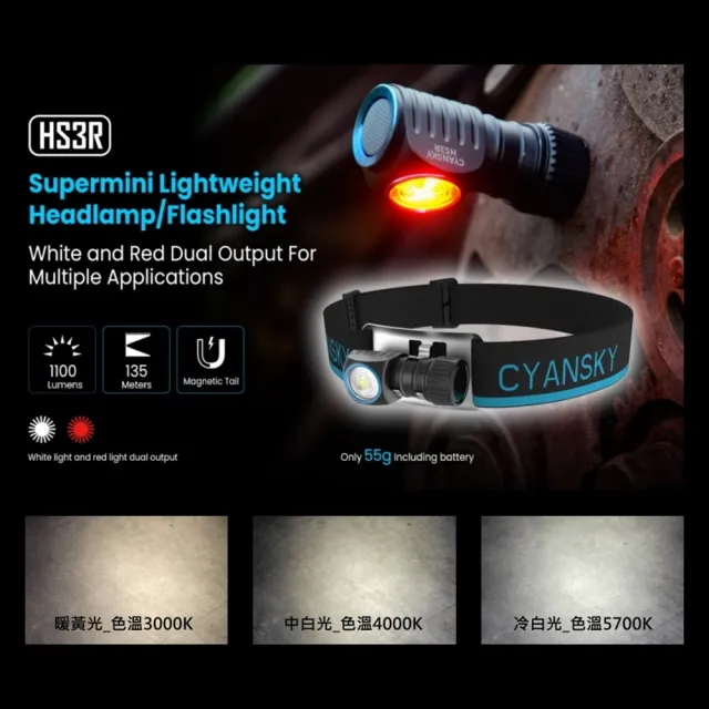 【CYANSKY】錸特光電 HS3R 1100流明 高亮(多功能 磁吸 充電頭燈 L型手電筒 HM50R 小雷神 防水 露營)