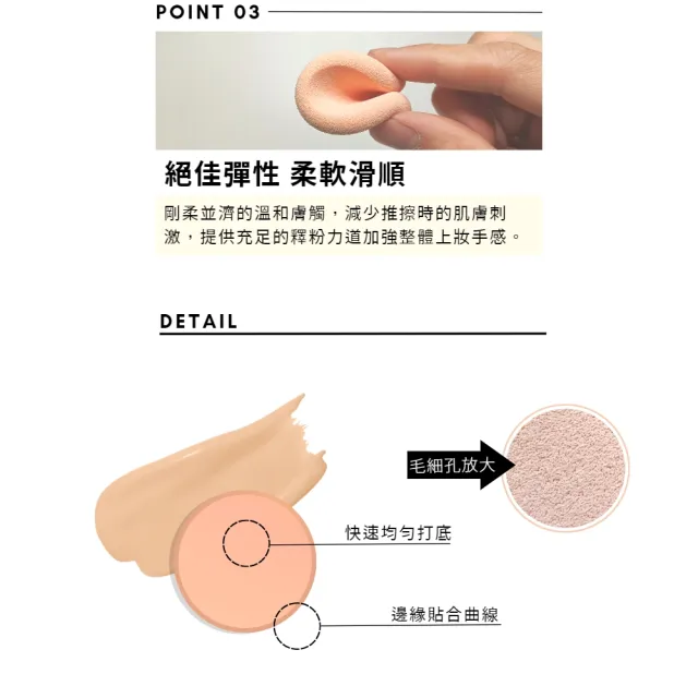 【永和三美人】抑菌亮彩粉撲/高密度圓形 2入(Glowfy)
