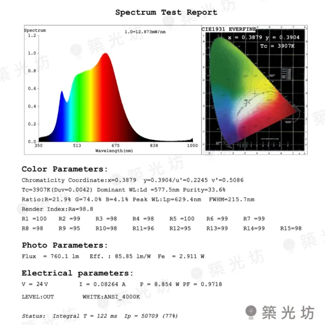 【築光坊】T5 1尺5W 全光譜 植物燈 4000K Ra99 植物生長燈 2入組(附串接線 太陽光 支架燈)