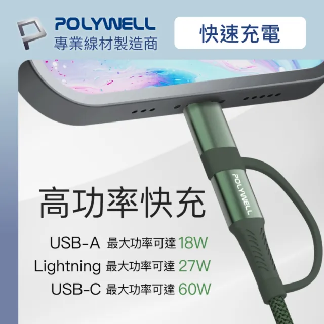 【POLYWELL】四合一充電線快充組 30W雙孔1A1C快充頭+四合一編織快充線 1M