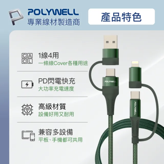 【POLYWELL】四合一充電線快充組 30W雙孔1A1C快充頭+四合一編織快充線 2M