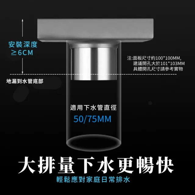 【質感生活】不鏽鋼方形隱藏式地漏(浴室 防蟲 防臭 地漏 地漏塞 排水地板 排水孔蓋)